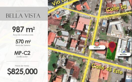 Venta de Edificio Rentando en Bella Vista – MLS 23952
